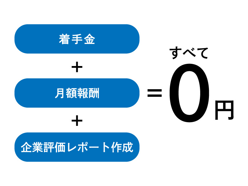 株式会社BキャピタルM&A、着手金、月額報酬、企業評価レポート全て無料